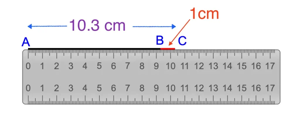 Exercise 1.4 NCERT Class 9 line segment of 10.3 cm